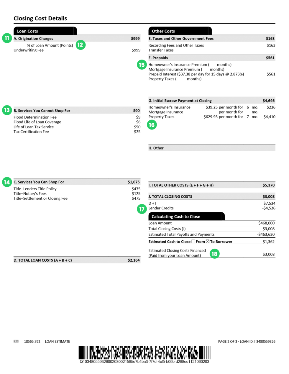 rbc credit card cash advance limit